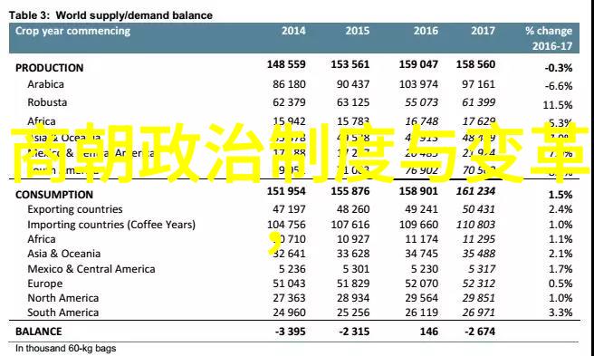 中国神话人物名字-古老传说中的英雄与仙者揭秘中国神话世界的传奇形象