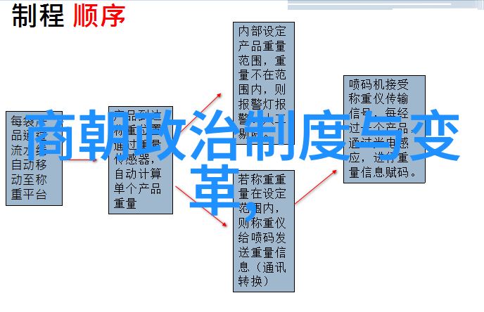 爱国主义教育法的实践与挑战