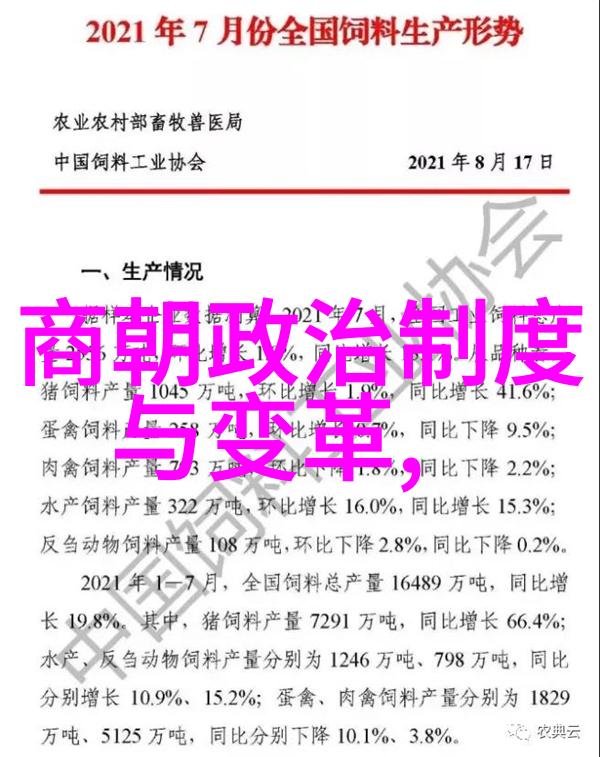 探秘明朝宫廷刘伯温与马皇后的隐秘情缘