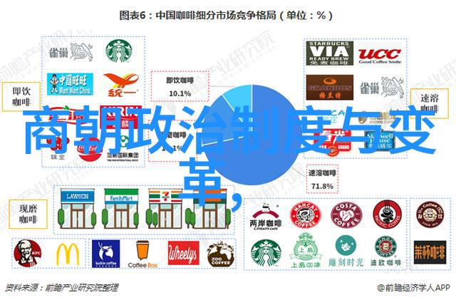 明朝后宫为什么没有出现干政的现象古代老百姓穿着打扮衣物风格演变图