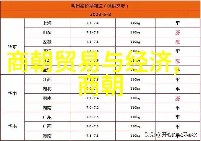 家庭教育指导师通往智慧宝库的钥匙考验