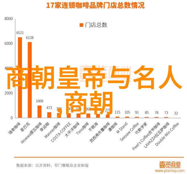 刘伯温为何仅封号为伯刘伯温的封号之谜