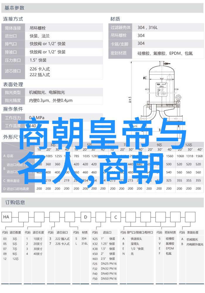 从书桌到办公室明朝那个年代副厅级干分内外两面人的故事