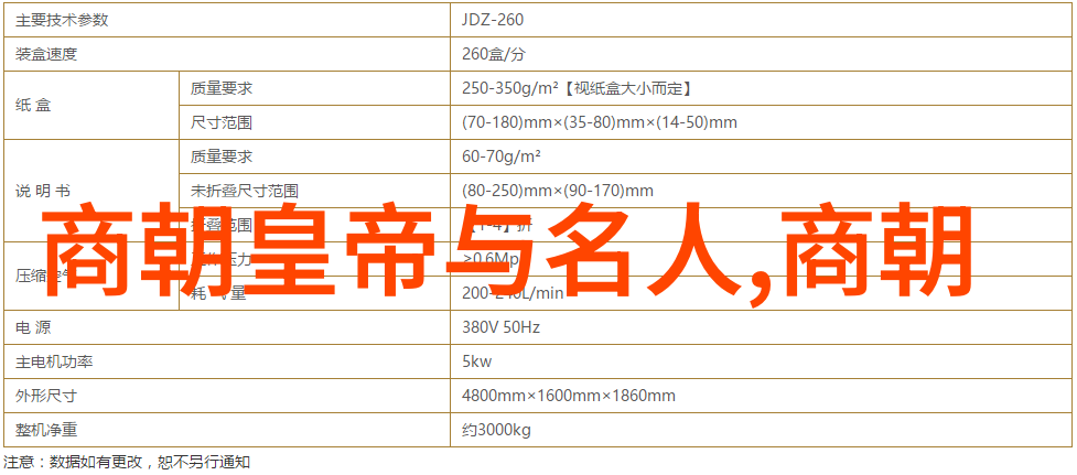 穿越时空的秘密王珮瑜的双性幻境