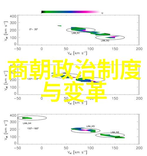 皇家阴谋解读唐朝宫廷中隐藏的暗流