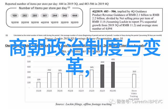 大秦帝国封建社会的巅峰