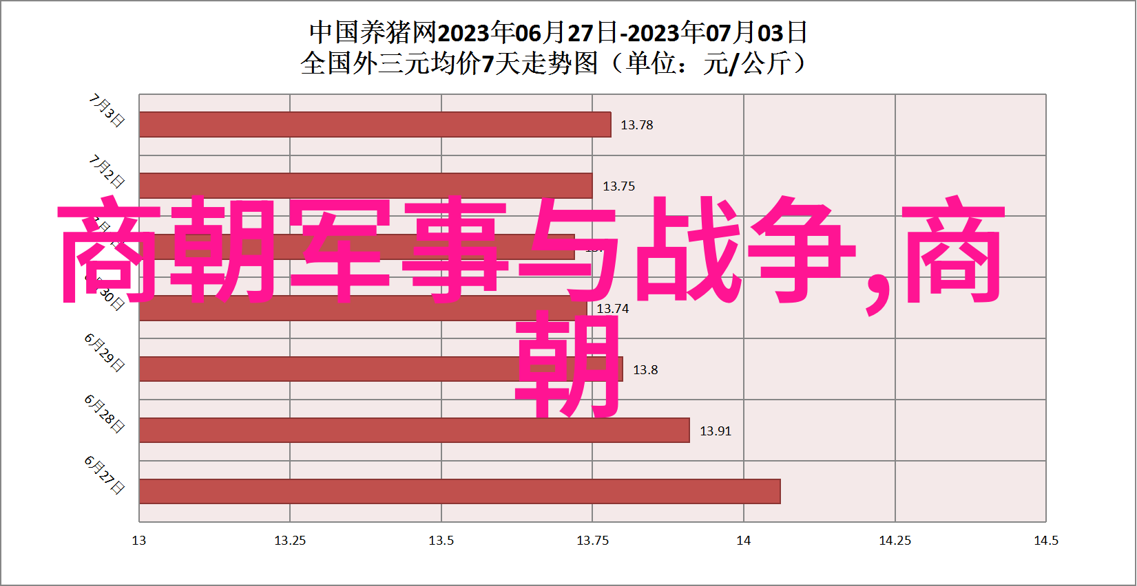 中国历史上最长统治的王朝从秦到清的辉煌与变迁