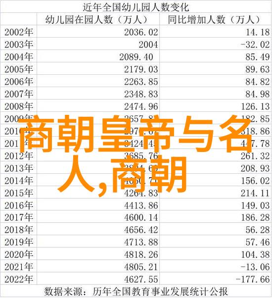 碧空悠悠探索中国长城的历史文献与遗迹