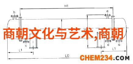 中国神话故事30篇-龙凤呈祥重温中国古代神话的魅力