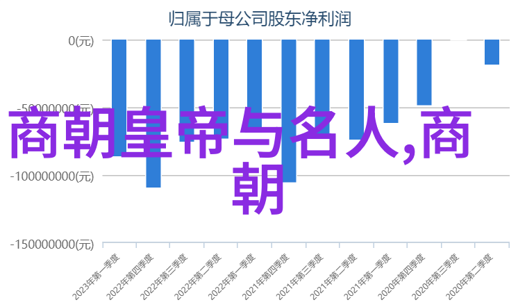 儿童睡前故事温馨的梦境诞生