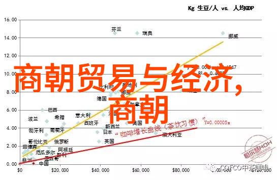 明朝历史视频播放方法了解明朝历史的视频观看技巧