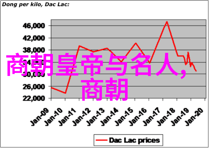 电影视觉盛宴与叙事新纪元