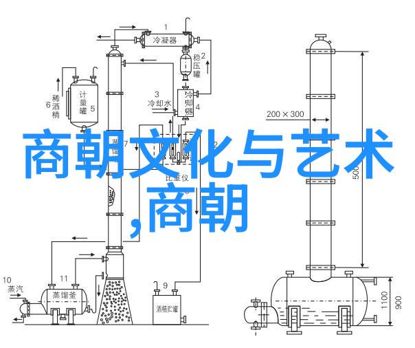 走进千年往昔唐朝地图背后的文化故事