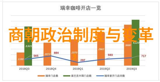 太后孙若微明朝的权力与柔情