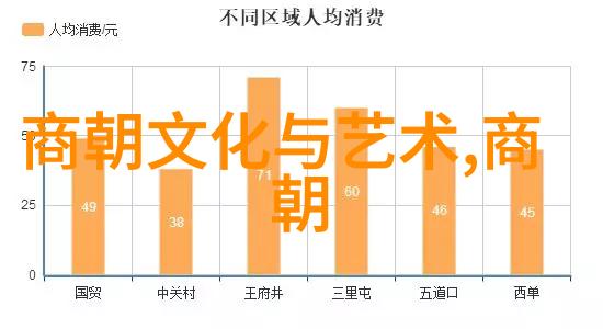 翡翠画卷揭秘明朝宫廷的电视传奇