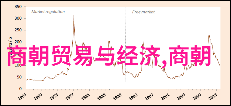 永乐帝与长陵文化内涵朝代画像对比图解深度