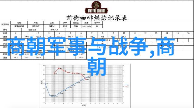 最荒唐的梦想机器