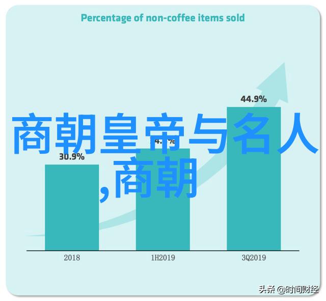 未来考古发现将改变我们对夏朝地图的理解吗