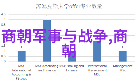 北平古韵探索元朝都城的现代面貌