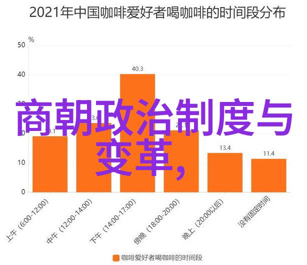 这5位被合葬的女性中有没有人曾经担任过公主或者妃子等宫廷职务