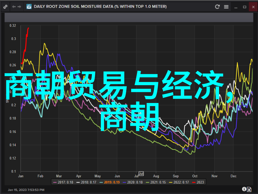 安徽古韵中现代光芒历史名人的反差篇