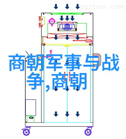 明朝历代时间表-时光回溯详解明朝各朝君主年表与历史事件