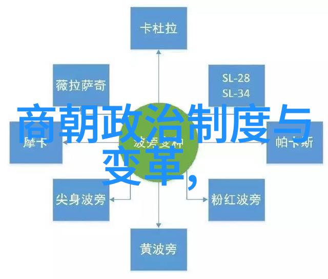 元朝开国皇帝在位期间实施了哪些重要的改革措施