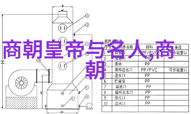 从忠臣到忧国探索朱元璋对刘伯温去世的反应