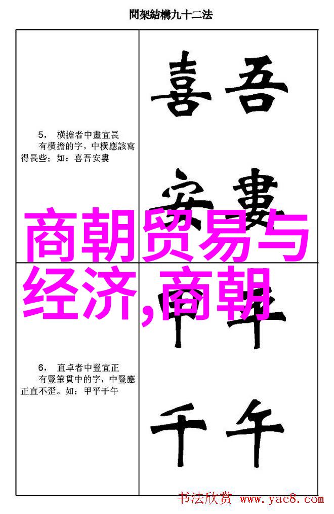 七国的王上是谁我知道你好奇的是不是他们