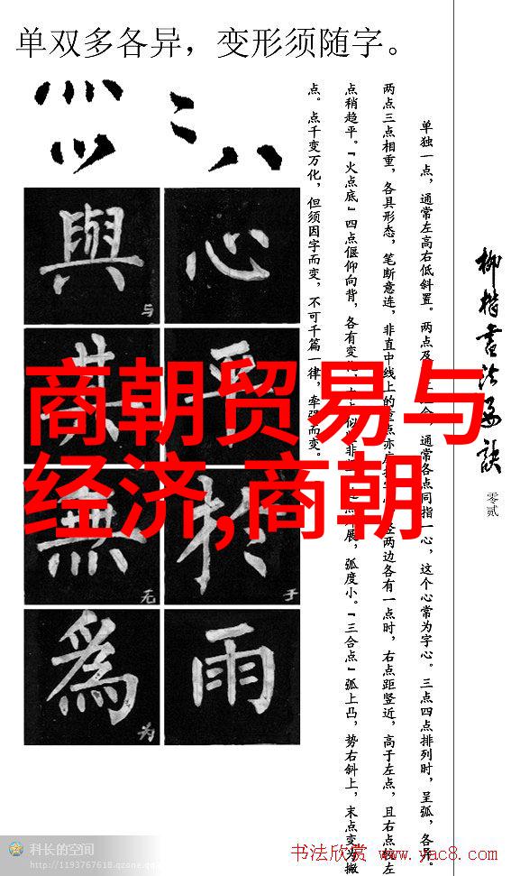 文化盛世中的艺术风尚明代绘画艺术概述