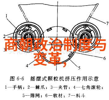 清朝政治制度与变革历史深处的魅力与冲击