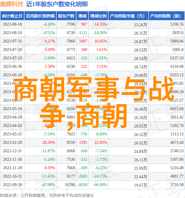 宋朝历史玉玺下的帝国辉煌与沉浮