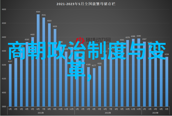 初一历史必背知识点全解析