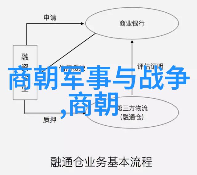 明朝那些事儿历史的长河中穿梭的传奇人物