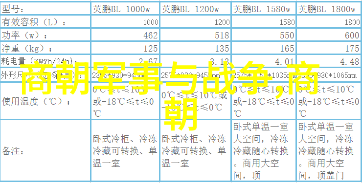 数学历史故事-算盘背后的秘密从古埃及到现代计算机的数字革命