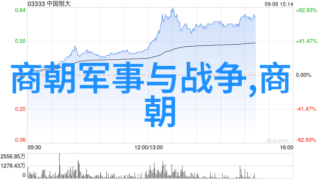 我来告诉你元朝怎么就倒台了这些原因你得知道