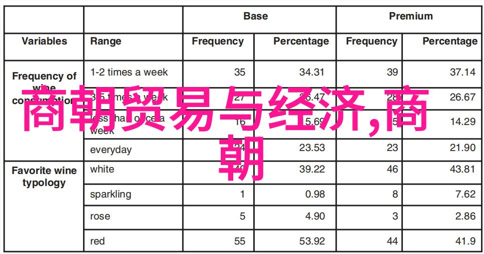 明熹宗朱由校天启皇帝与元朝外族入侵的自然考察