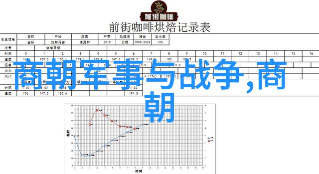 揭秘元朝辉煌探索草原帝国的版图与文化