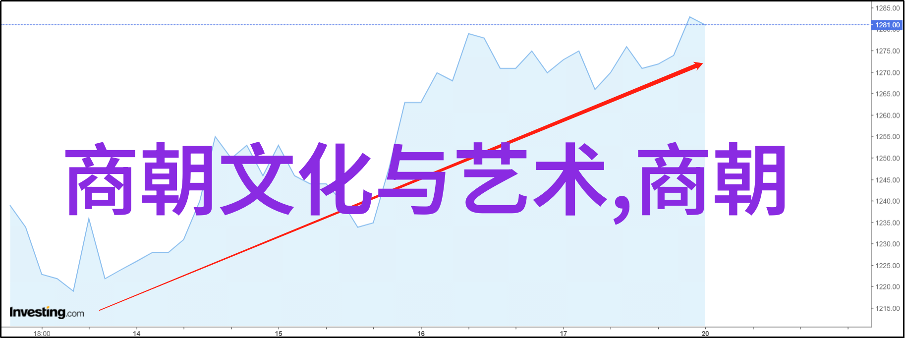 国内外科研立项流程有何差异