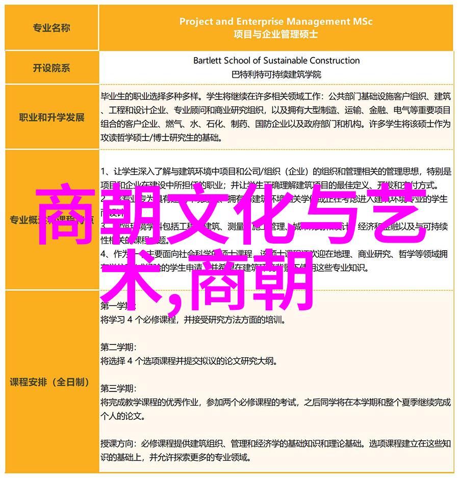 明朝政府是如何管理国家行政军事以及法律制度的