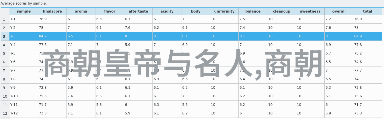 神笔马良我是怎么学会像神笔马良一样画出天地的