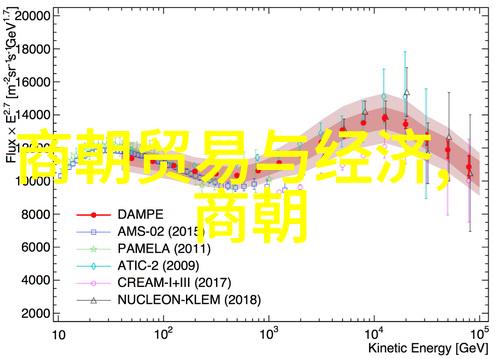 金风玉露探索元朝对百姓的恩泽