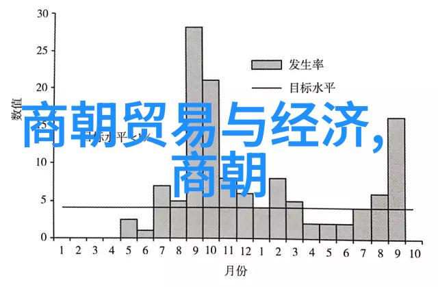 明末枪声何时歇清初刀光又怎生