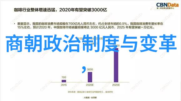 历史上的奇迹15个令人惊叹的故事重现