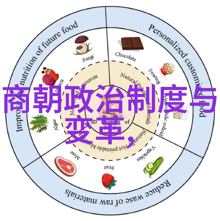 从政治生涯到文学成就明朝那些事作者的一路风雨历程有哪些难关需要克服