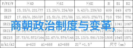 探索文化符号背后的真实故事