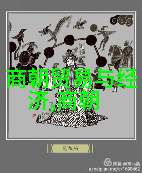 文化融合下的艺术创造元代书画简介