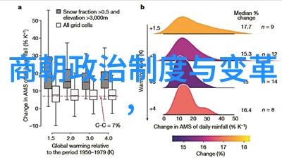 元朝征服下的华夏称谓从大元国号到中国的复兴