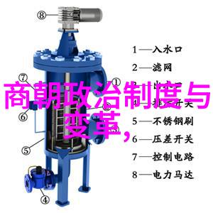 文化复兴与衰落历史周期律中的艺术和思想变迁