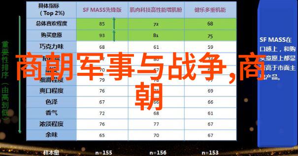 关羽的五大英勇传说赤兔马下山长坂坡之战对抗黄忠三国演义中的形象北伐前夕的感慨